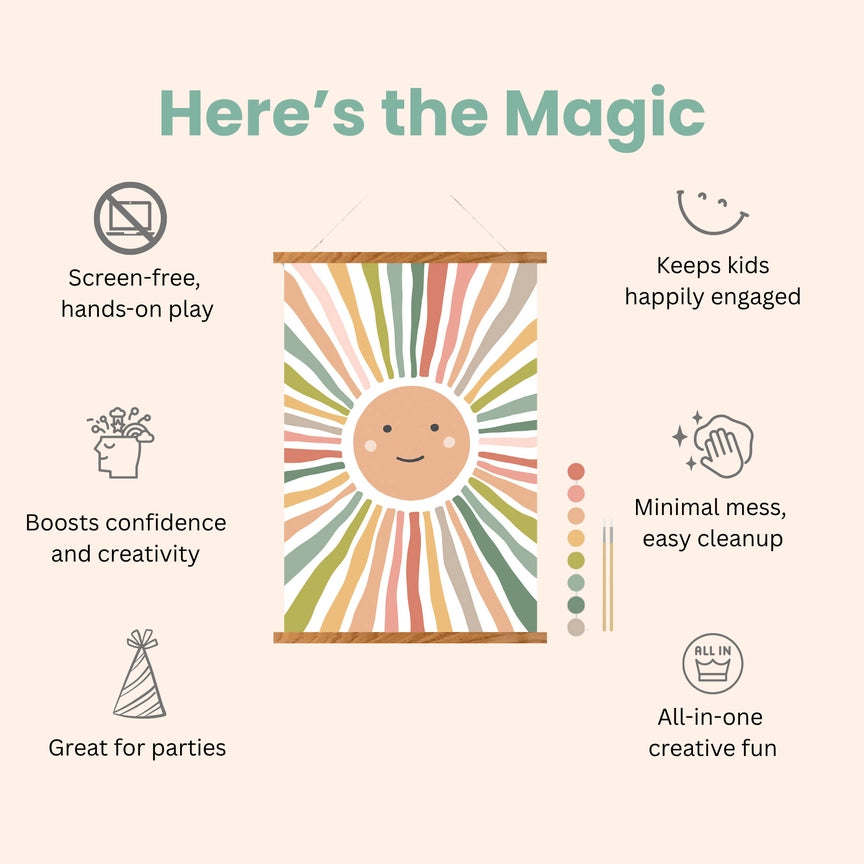 Tropical Birds Paint by Number Kit for Kids