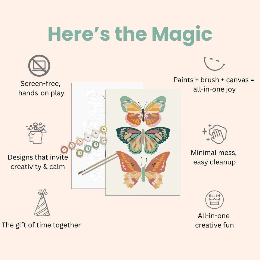 Abstract Zen Peaks Meditative Art Paint By Number Kit+ Easel- by Breate People