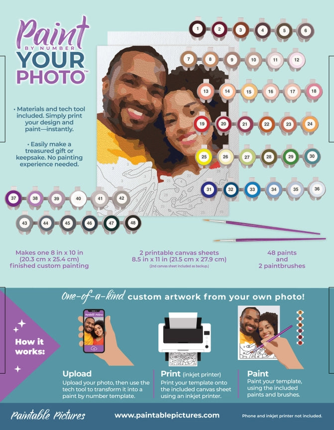 Portraits Edition - Paint Your Photo by Number Kit