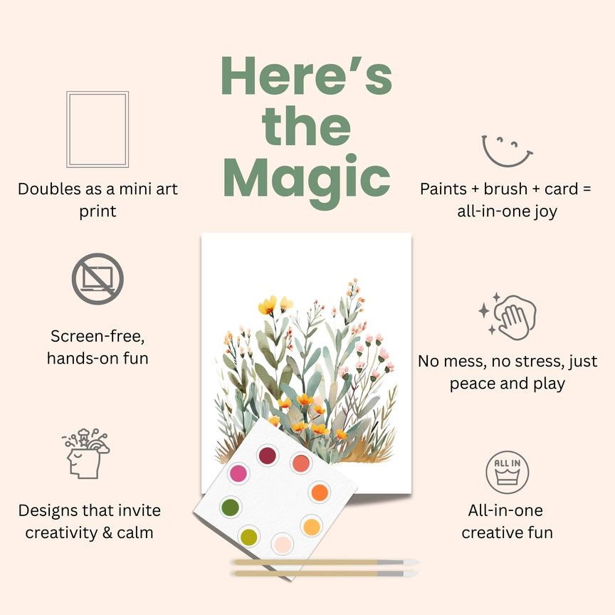 Watercolor Art Print/Postcard Kit: Botanicals - by Breathe People